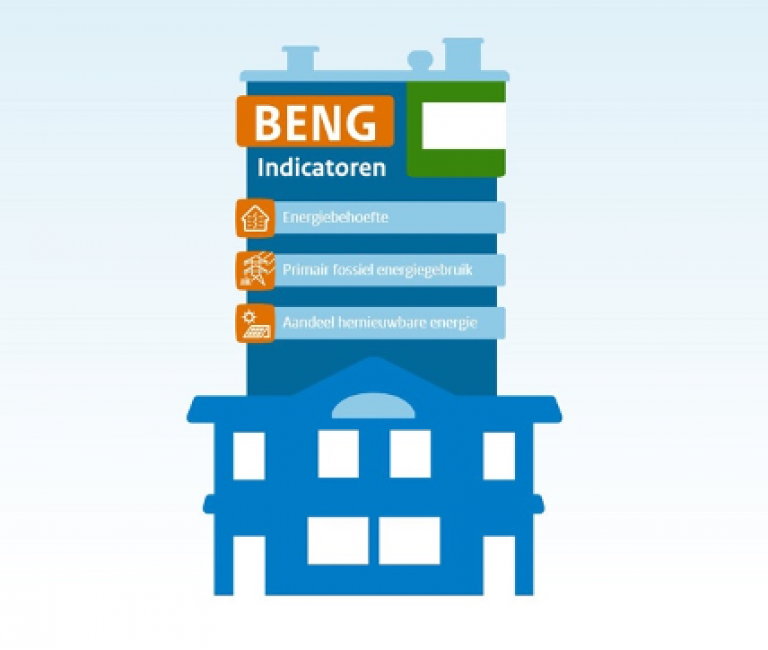 Afbeelding1